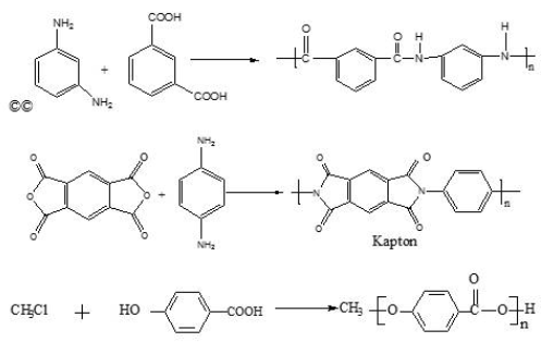 什么是高分子？