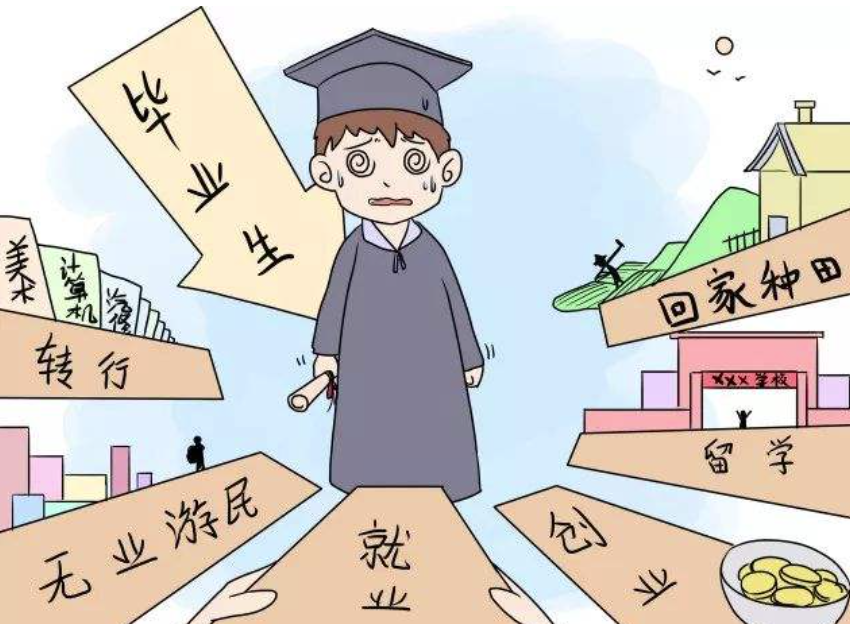 大学毕业后是该选择继续深造还是就业？