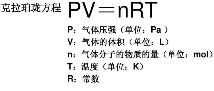 pv=nrt中各个单位是什么？