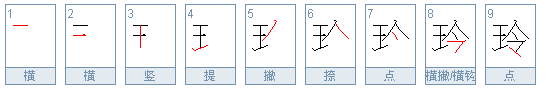 “玲”字怎么组词？