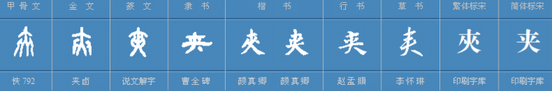 夹多音字组词