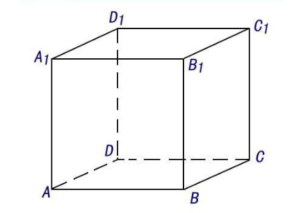 正方体的表面积公式