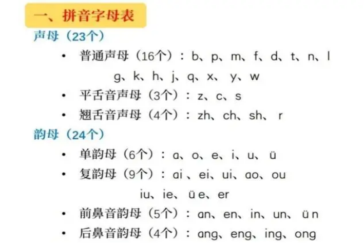 小学一年级拼音拼读技巧