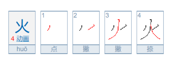 火字的笔画顺序