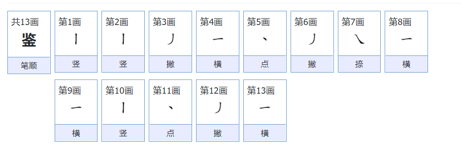 鉴的读音