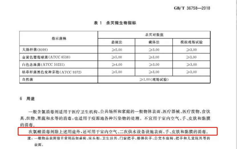 给宠物用什么消毒剂最好？宠物用什么消毒剂最健康？