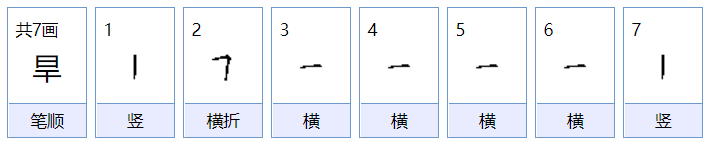 旱的组词是什么