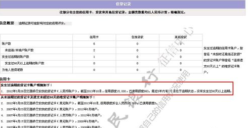 网上怎么查询个人信用记录报告