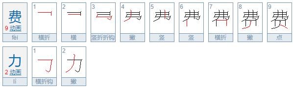 吃力的近义词什么