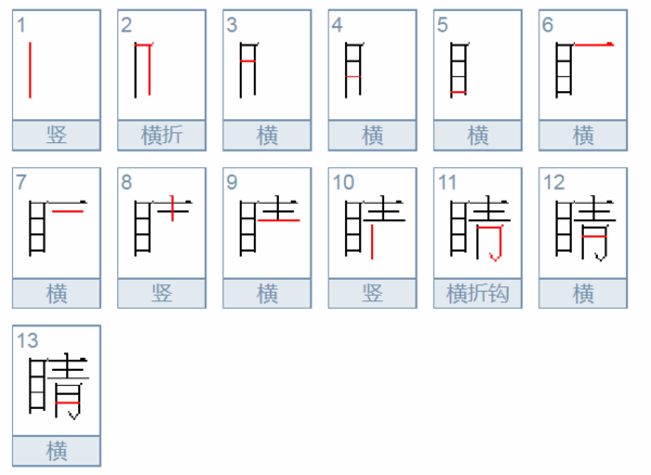 睛的笔顺怎么写的