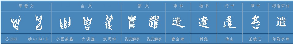 遣怎么读