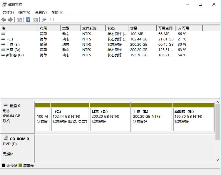 电脑只剩c盘了怎么办？