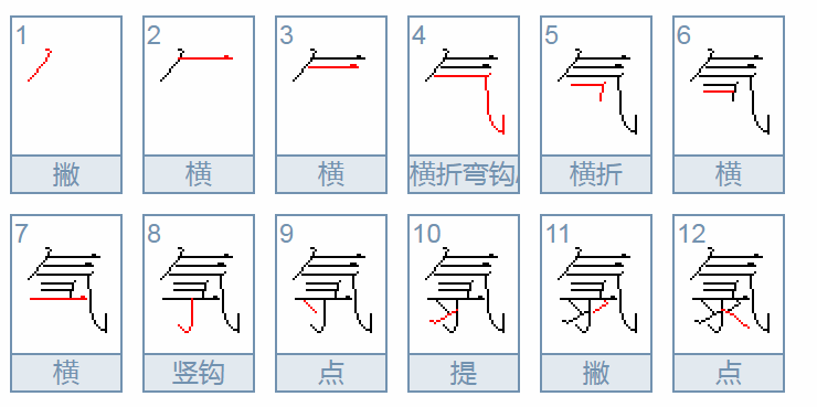 氯怎么读音是什么？