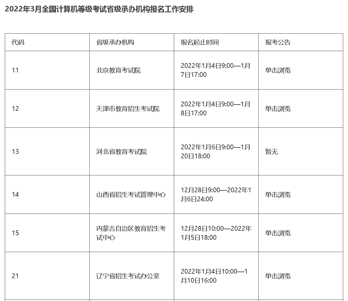 全国计算机二级报名时间