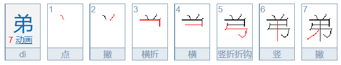 “弟”的正确笔顺是什么？