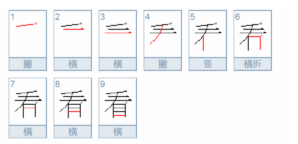 看的笔顺笔画顺序