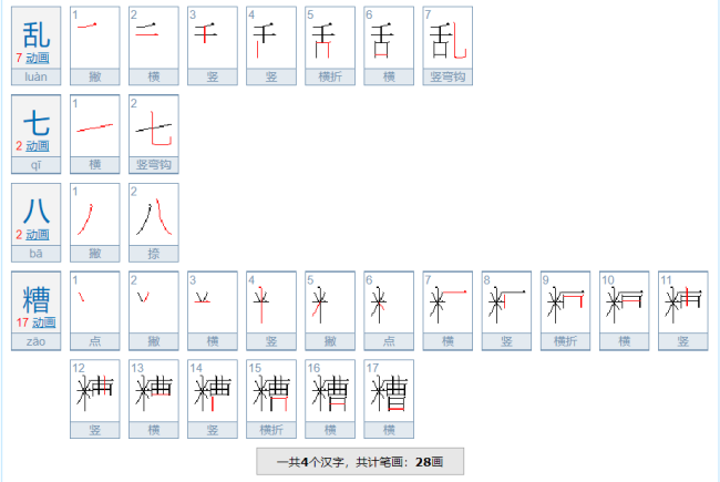 乱七八糟的产生与什么有关蚂蚁庄园