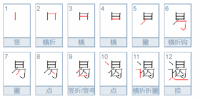 遏怎么读？？？？