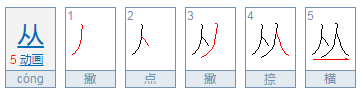 丛的笔顺怎么写