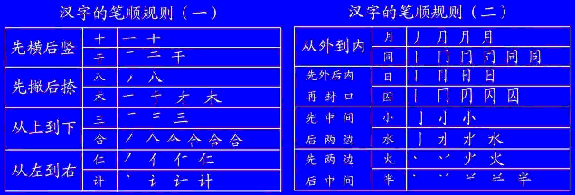 先中间后两边的字是什么？