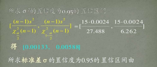 置信区间计算公式是什么?