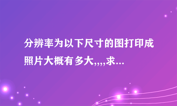 分辨率为以下尺寸的图打印成照片大概有多大,,,,求大神帮忙><在线等!!!!