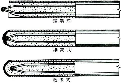 电偶是什么？