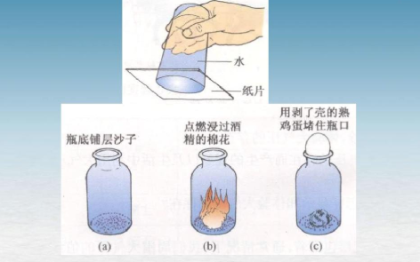 大气压单位是什么？