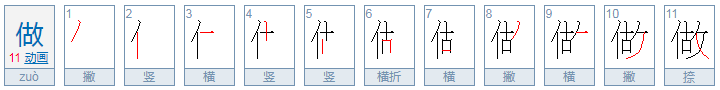 “做出”和“作出”的区别是什么？