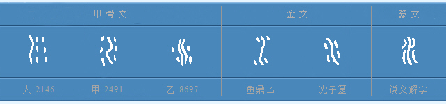 水的象形字有哪些？