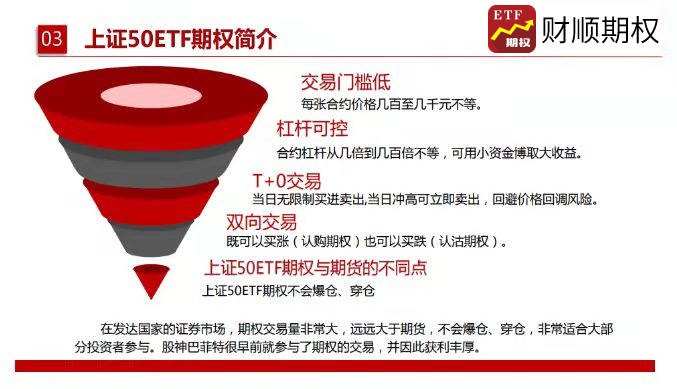 沪深300etf代码是多少