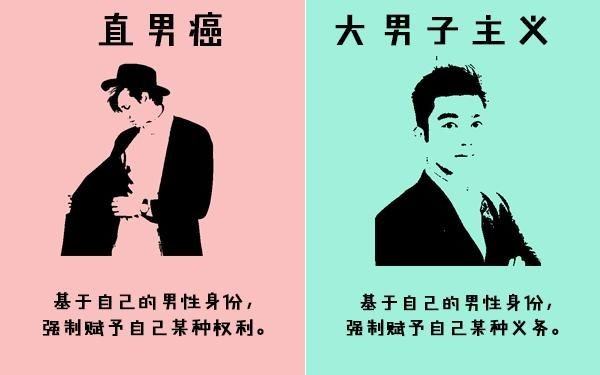 大男子主义的男生一般什么性格?