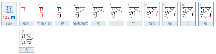 骚是什么意思