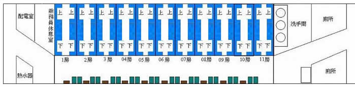 软卧车厢分布图