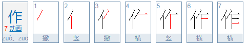 “做出”和“作出”的区别是什么？