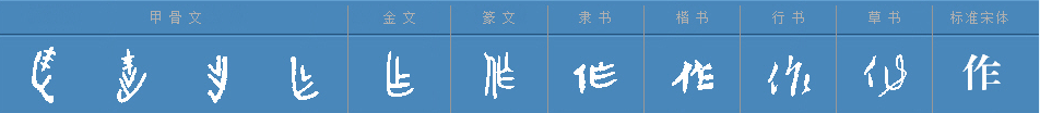 “做出”和“作出”的区别是什么？