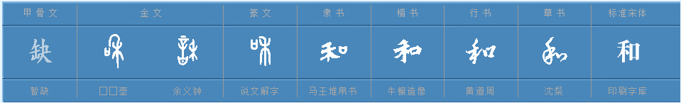 和有哪些多音字？