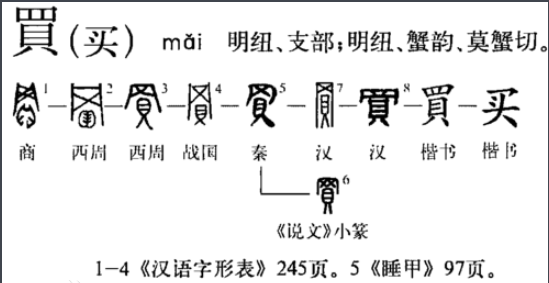 买是什么偏旁