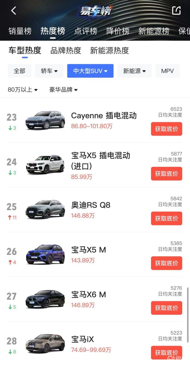 新款宝马X5 M最新谍照 搭载4.4T V8动力/或年内亮相