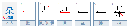 一()鲜花