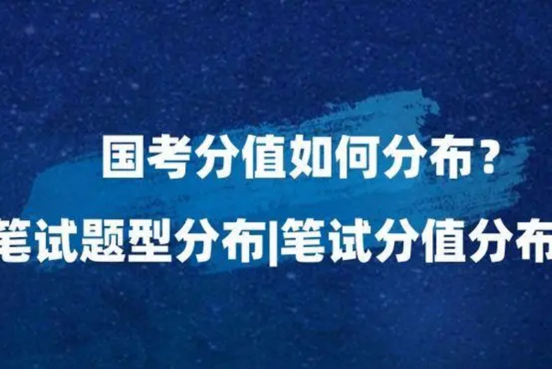 国考题型分值分布