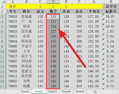 怎么按照数字从小到大排序