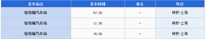 从柯桥轻纺城汽车站到上海的班车，终点站在上海南还是总站？