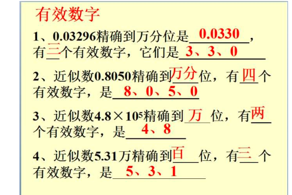 什么是有效数字