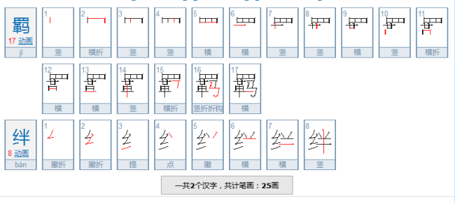 羁绊是什么意思？