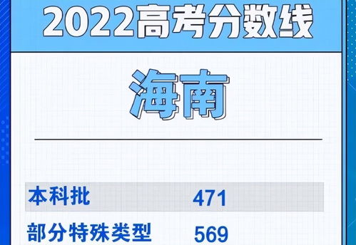 海南男孩高考总分900分，查出成绩后全家欢呼，是不是有什么“加分项”？