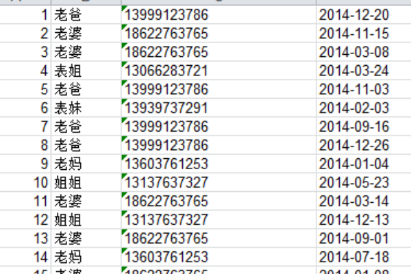 打过的电话删除了怎么查记录