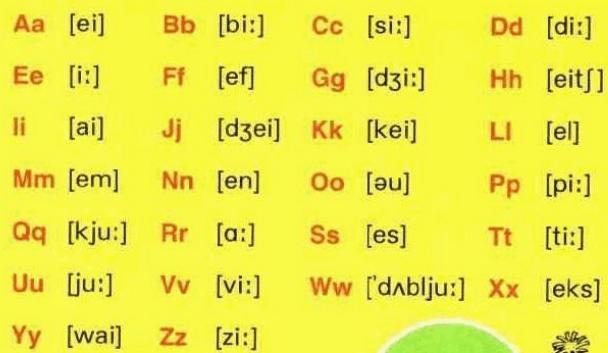 26个大写字母怎么写