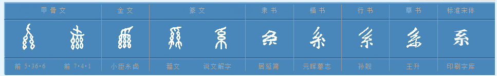 系字有哪些组词？