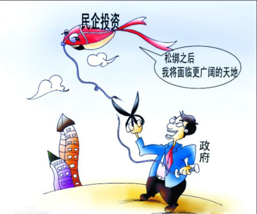 什么是民间投资